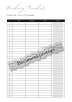 Journal de Lecture à personnaliser