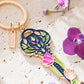 Porte clef - Clé du Jardin - All The Ways To Say